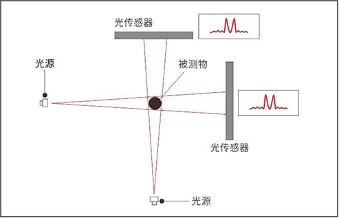 未标题-1q8iq376