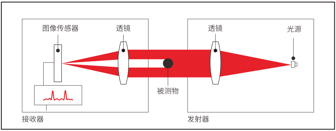 9d2b38959860c8bf0c8cd6427843280b.png