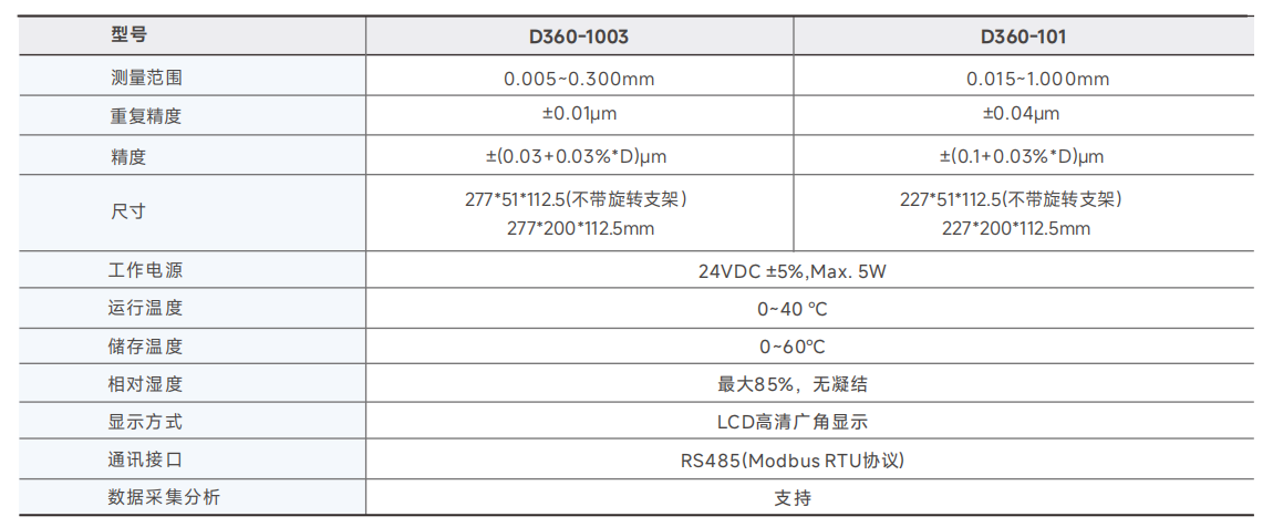 c01531221ab916bd2b32ac28cc5b149f.png